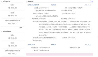 五八同城網(wǎng)經(jīng)營(yíng)范圍解析 經(jīng)濟(jì)貿(mào)易咨詢業(yè)務(wù)的角色與影響